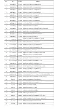  光明二三档社保参保人,要重新绑定社康中心啦