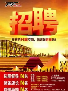  图片免费下载招聘图片素材招聘图片模板千图网