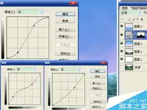  如何在ps中合成巨大月亮在水面升起的唯美效果