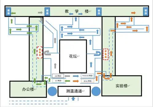  高三考生和家长,21所考点校信息来了