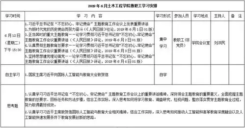  2019年6月党委中心组党支部党员教育和教职工政治理论学习安排和学习要点