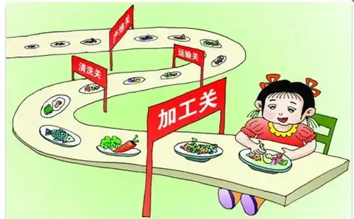 着急搞笑图片蔬菜水