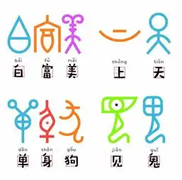  清华美院博导用甲骨文设计表情包,他希望给古汉字以时代气息
