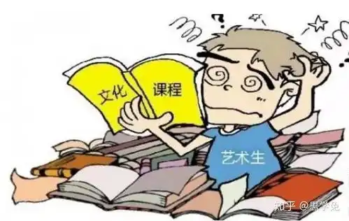  2020年,江苏南京艺术中考政策