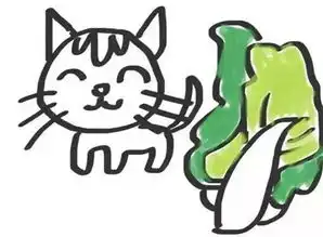  看图猜物全部猜对我表演胸口碎大石