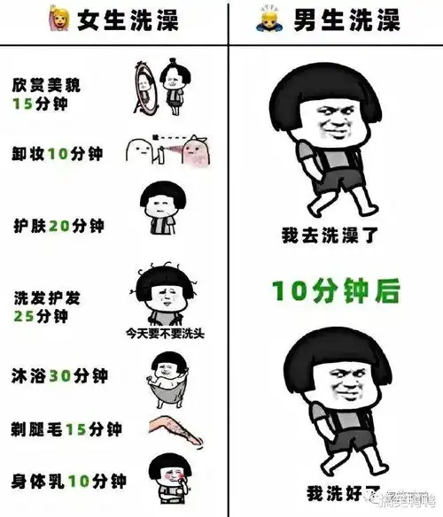  男生女生聊天小套路,哈哈哈很会撩,每天一个表白小技巧