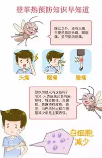被蚊子叮的搞笑图片包上