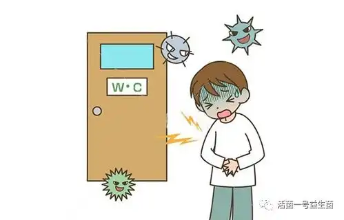 溃疡性结肠炎莫灰心,教你六招,彻底省钱就用第七招  溃疡性结肠炎莫灰心,教你六招,彻底省钱就用第七招