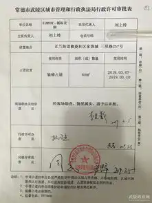  常德市武陵区城市管理和行政执法局行政许可审批表申请单位sinbor新标定制