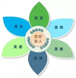 网课虚拟背景图片搞笑认