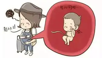  胎儿在孕妈肚子里的生活,可比你想象中的更有趣