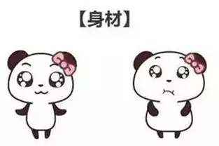  春节后减肥,教你健康瘦到完美身材