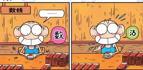 思考的搞笑图片零用钱