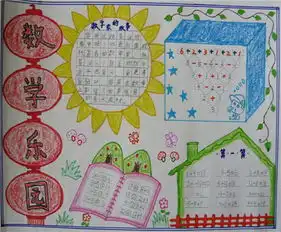 关于幽默笑话的手抄报