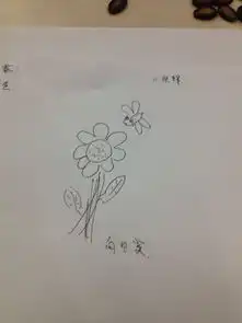  公司请的老师回来讲的心里压力课程,老师喊我们在一张纸上面画一朵花一只虫子,一下是我画的画,求心理学