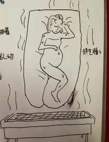 图解怀孕后睡觉的种种无奈,戳中痛点有木有  图解怀孕后睡觉的种种无奈,戳中痛点有木有