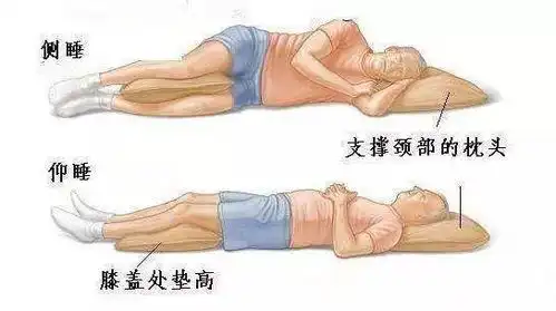 颈椎的日常防护  颈椎的日常防护