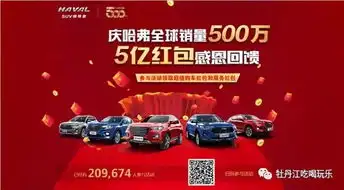  喜大普奔瓜分5亿红包,哈弗庆贺销量500万