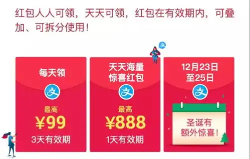  近日支付宝红包大火,有许多网友抽到百元大红包,竟能把红包提现