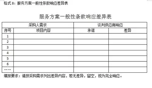  2019粤来粤有趣两岸青年创意短片大赛旅行社服务项目采购公示
