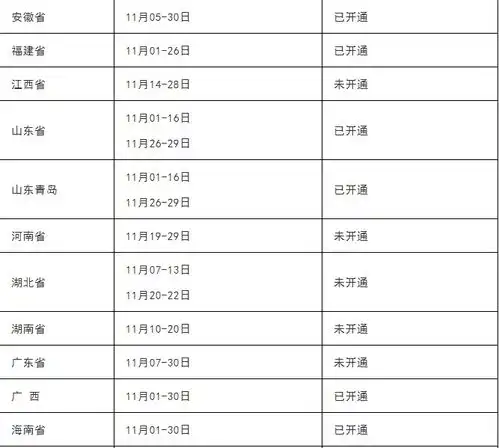 2019年初级报名信息表,一定要加盖公章才能考试拿证