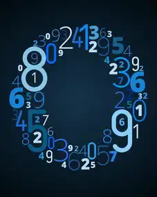  数字能量学五鬼现象