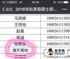  哈哈哈谢天谢地被录取了搞笑图片