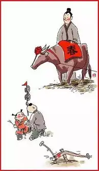 敲锣打鼓起床图片搞笑泰