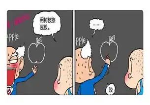  爆笑时刻绝世好书也挽救不了呆头刘姥姥烧书思考人生