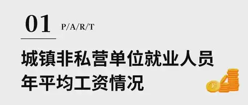  120698元北京平均工资涨了