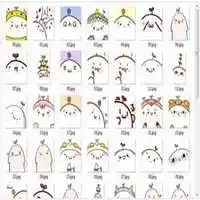  文字表情包图片微信头像图片大全