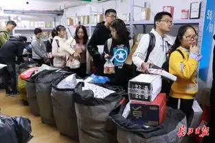  你的快递到了大学生开心拆包裹图集