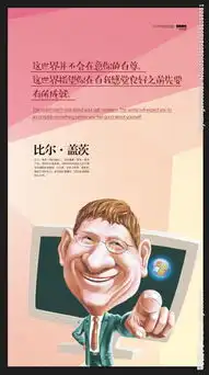 名人牌信息比尔盖茨计算机图片 名人牌信息比尔盖茨计算机图片