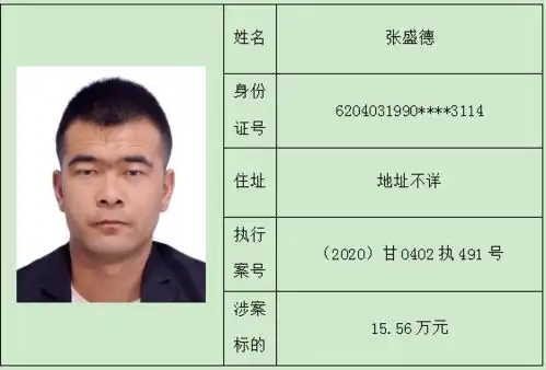  白银一批失信被执行人名单发布,姓名照片住址全曝光