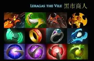  dota2vsdota1官方装备套图全对照