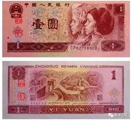  大量散落民间,一张能顶十张的1元纸币,确定不来了解一下