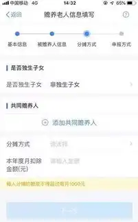  事关绵阳人的收入个税app正式使用六项扣除怎么填这里还有实操图解哦