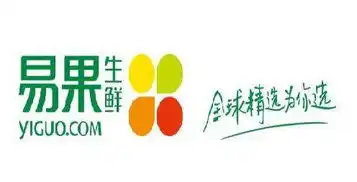  揭秘国内八大生鲜品牌发展现状