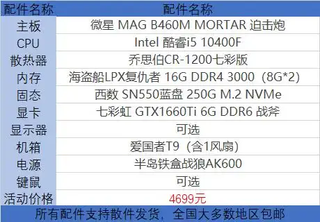  兼容超大图片的处理兼容机之家双12大促,8款英特尔配置推荐,不同预算一次搞定...