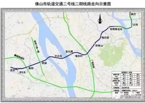 顺德地铁建设又有新进展啦今年......
