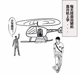  搞笑漫画写实三郎的悲催的一声