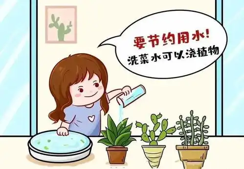  朔州市朔城区一幼开展节约用水主题教育活动