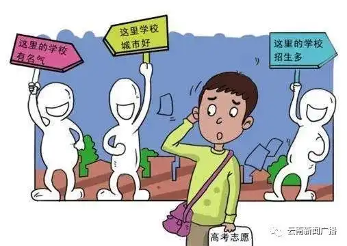  欢迎拨打热线087196100高考志愿填报广播咨询会来了