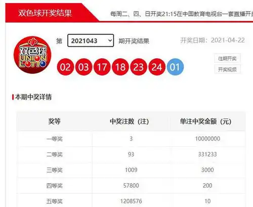  双色球再现三组连码,彩民太诡异彩票还能好好玩吗