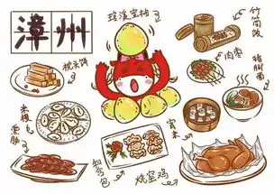  玩乐史上最萌福建美食地图过年吃喝玩乐就靠它了