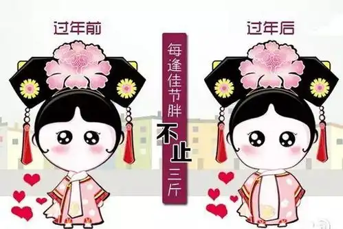  春天真的要来了蒙城气温直线上升,最高可达17