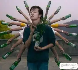 观音搞笑头像图片大全机