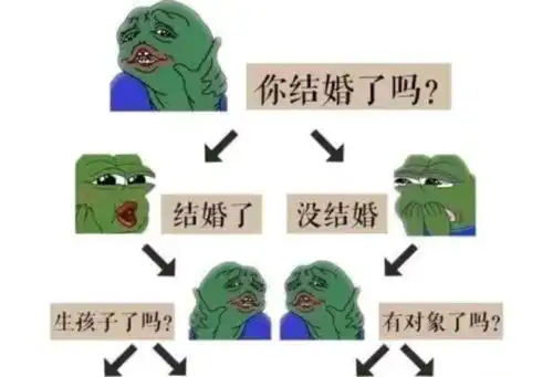  搞笑趣图胖人的最高境界就是把校裤穿成牛仔裤腾讯新闻