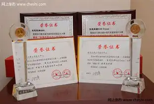  风神斩获2013中国汽车设计大赛多项殊荣