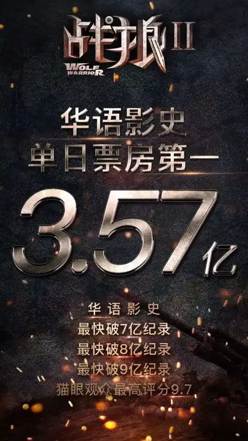  战狼2的台词文案,燃到炸裂哭着喊开火燃到爆的原型是他